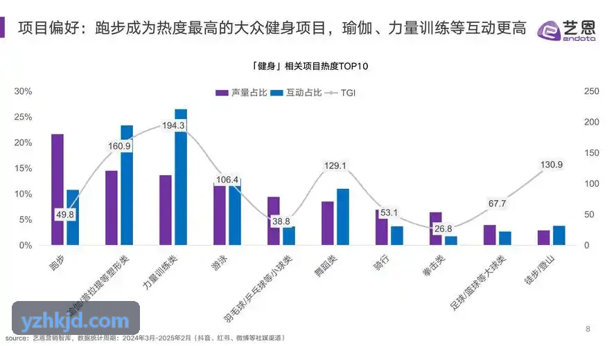 JIUYOUTIYU赛程编排系统界面