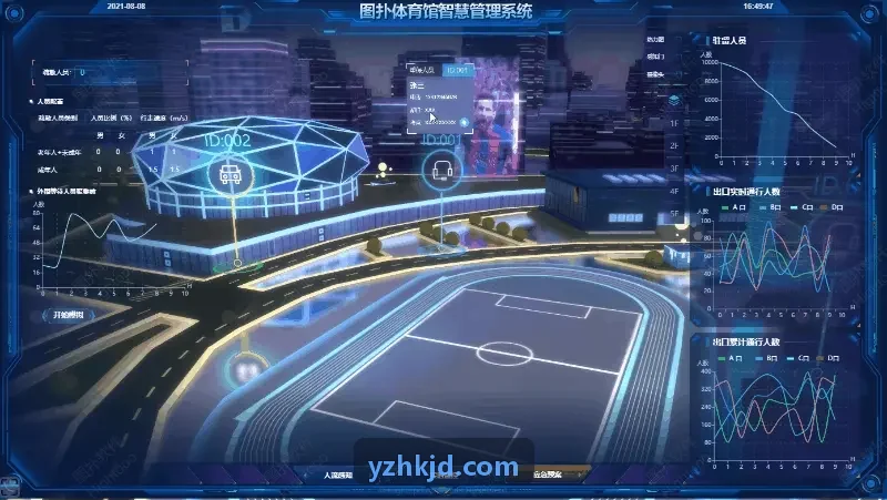 JIUYOUTIYU全新双败淘汰算法升级资讯